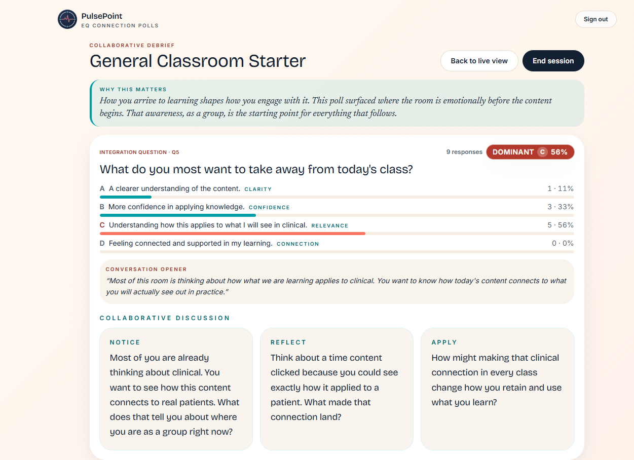 Collaborative debrief screen with the dominant answer, a conversation opener, and notice, reflect and apply prompts
